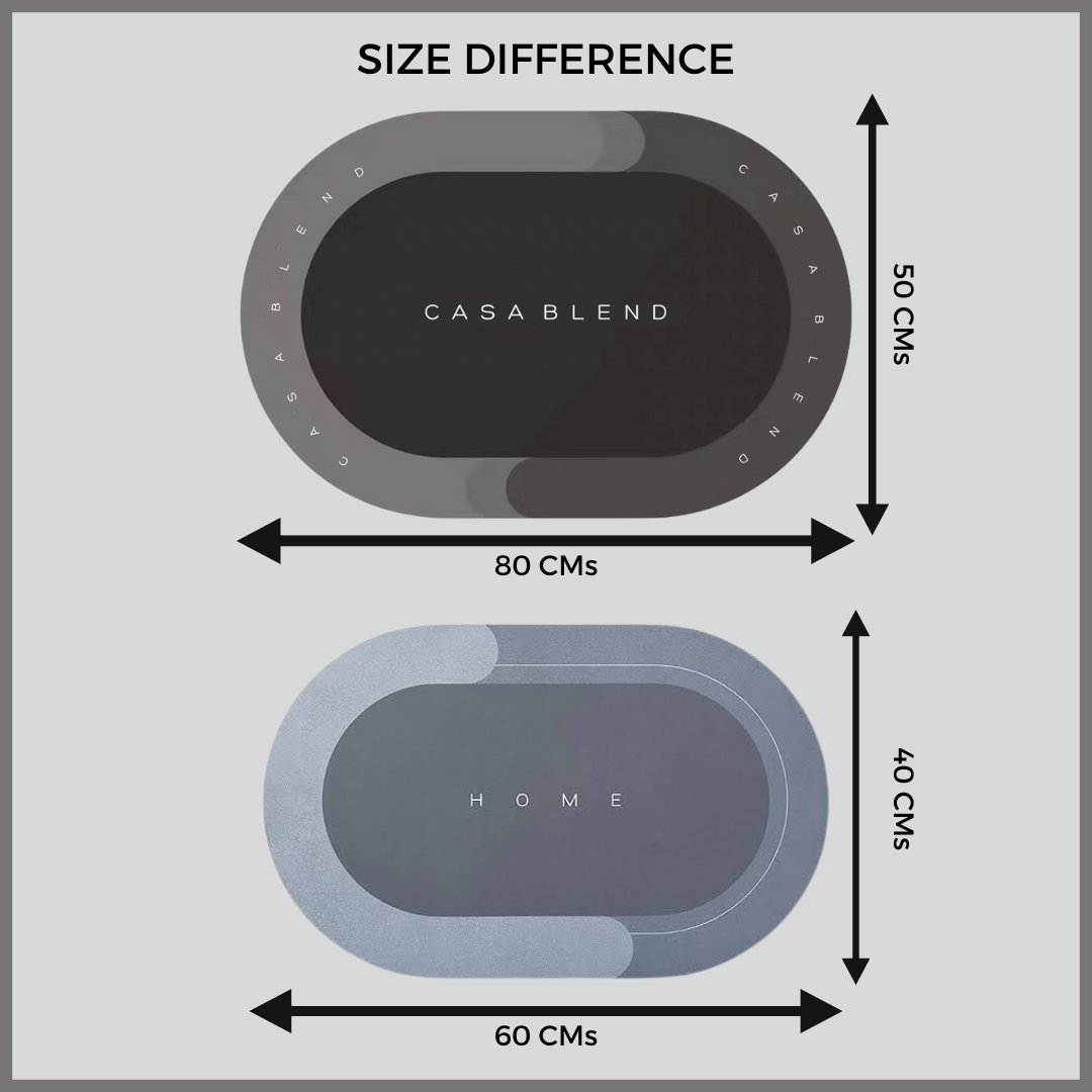 CasaBlend's Super Absorbent DryMat