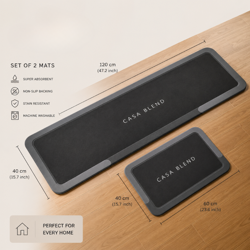 CasaBlend's Super Absorbent DryMat