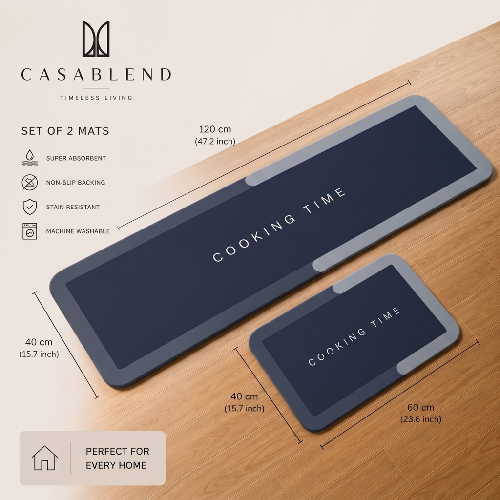 CasaBlend's Super Absorbent DryMat