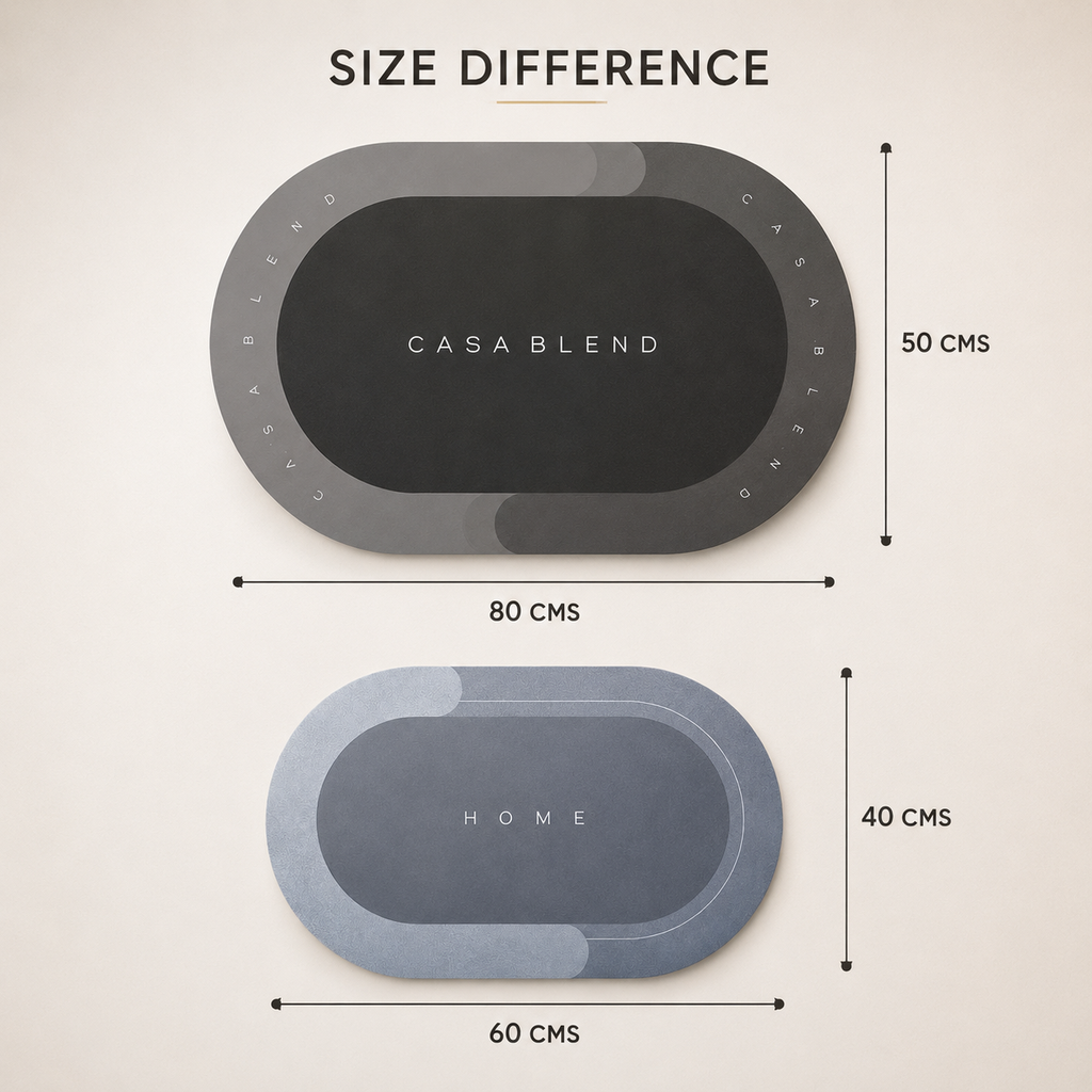 CasaBlend's Super Absorbent DryMat