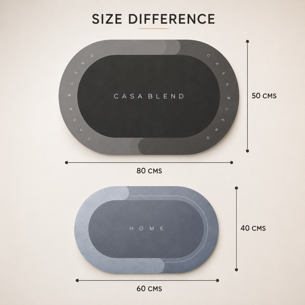 CasaBlend's Super Absorbent DryMat